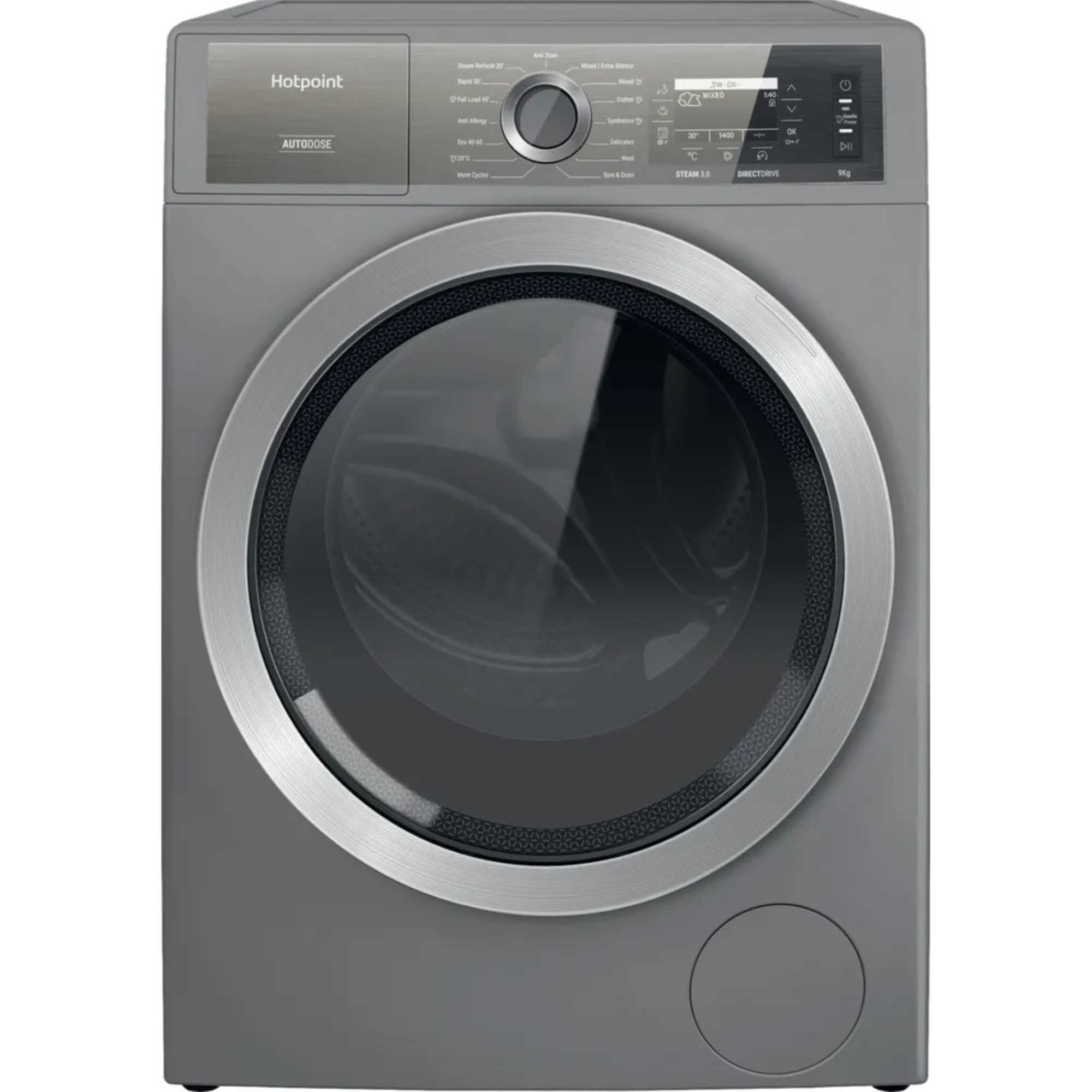 import placeholder for 2874 import placeholder for 2874